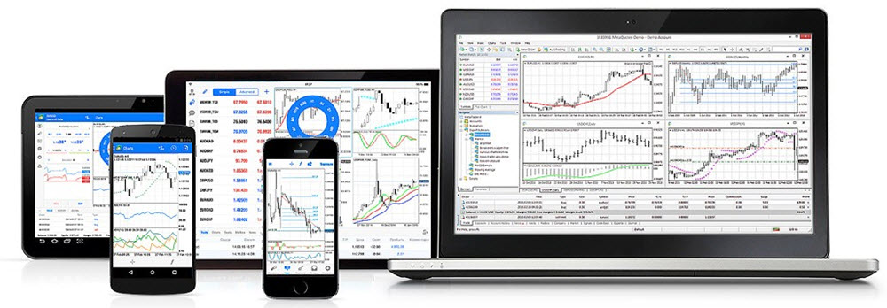 metatrader 4 handelsplatform